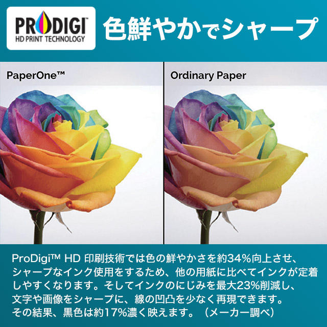 ペーパーワン(PAPER ONE) コピー用紙 A4 2500枚(500枚×5冊) 高白色 カーボンニュートラル プロデジ高品質