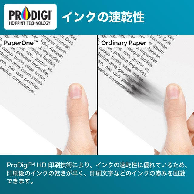 ペーパーワン(PAPER ONE) コピー用紙 B4 2500枚 (500枚×5冊) 高白色