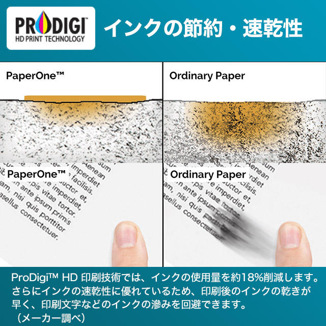 ペーパーワン(PAPER ONE) コピー用紙 A4 500枚 3冊セット 高白色 カーボンニュートラル プロデジ高品質