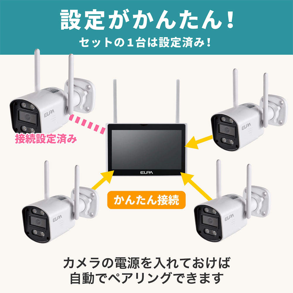 ELPA 防犯士が作ったスゴイ防犯カメラ 屋外用 カメラ＆モニターセット TBC-1010S