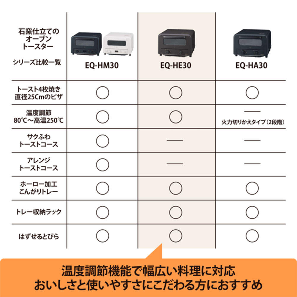 象印マホービン オーブントースター 温度調節タイプ 4枚焼き ブラウン EQ-HE30-TA