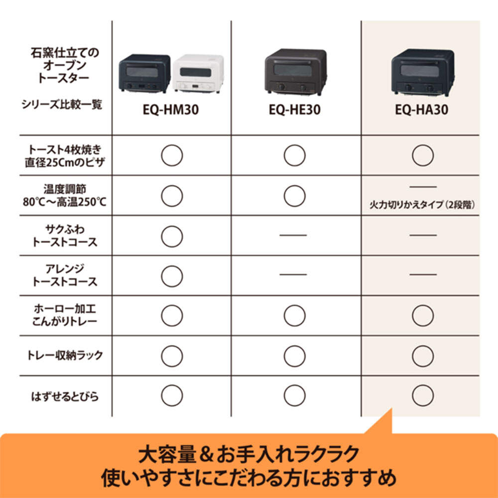 象印マホービン オーブントースター 火力切替タイプ 4枚焼き ブラック EQ-HA30-BA
