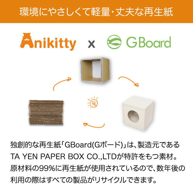 よろずやマルシェ本店 | ラブリーペット Anikitty スクラッチスロープ ビッグウェーブ ホワイト: ペット用品  －食品・日用品から百均まで個人向け通販