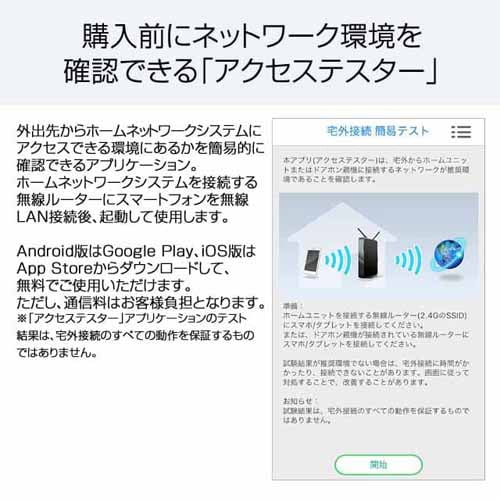 パナソニック モニター壁掛け式ワイヤレステレビドアホン Vl Sgz30 日用品 生活雑貨 オフィス 現場用品の通販キラット Kilat