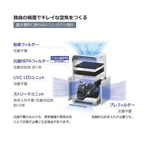 ダイキン工業【新品未使用】ダイキンUVストリーマ空気清浄機 ACB50X-S シルバー