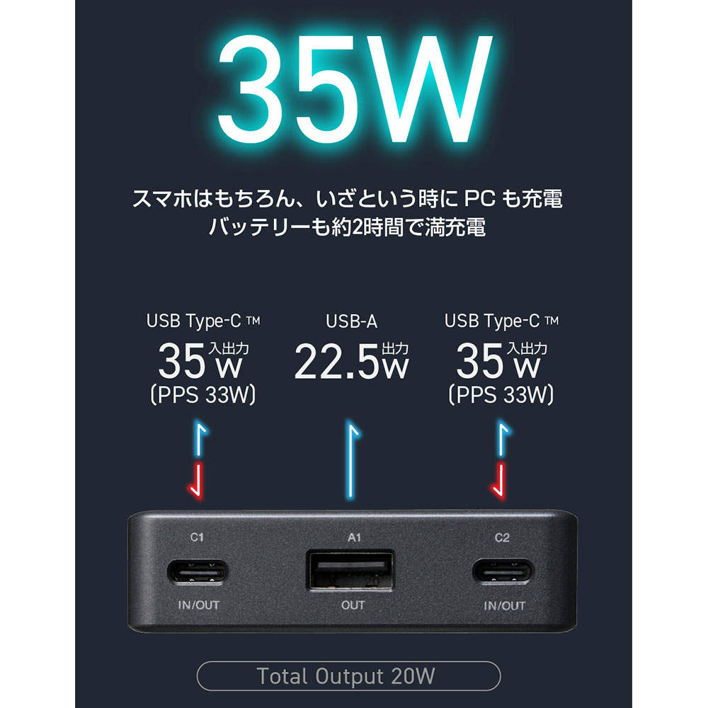 エレコム モバイルバッテリー 半固体 10000mAh 35W Type-C 2ポート USB-A 1ポート PSE認証 EC-C61MN