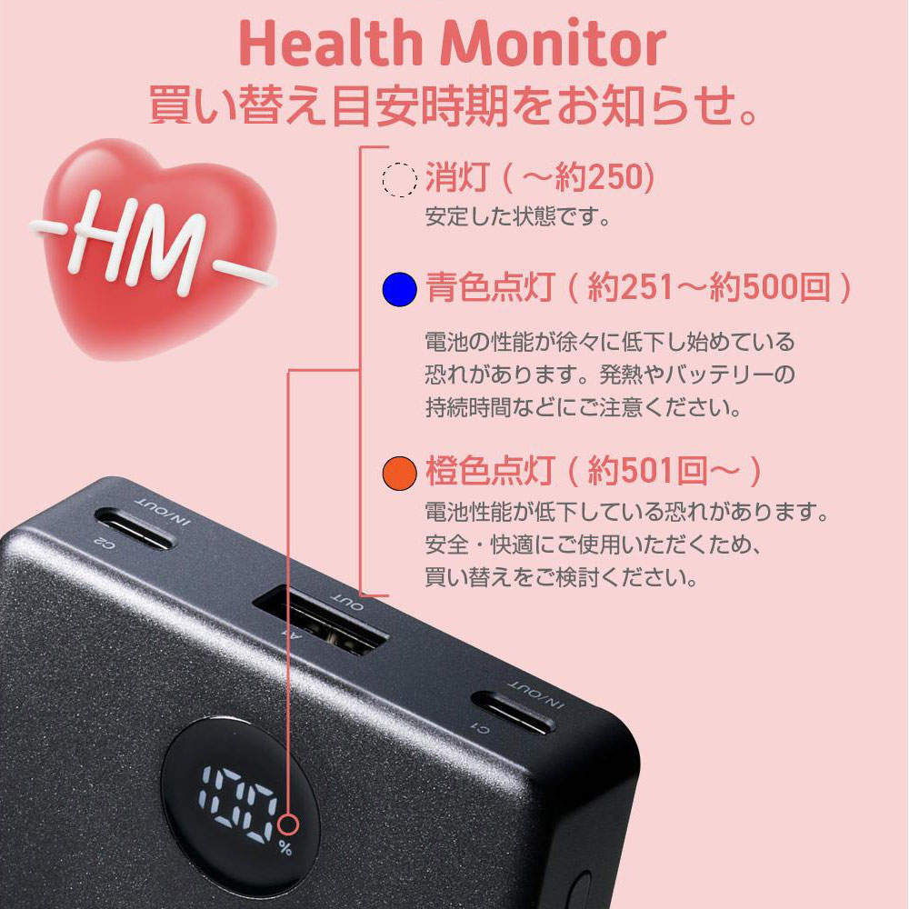 【送料弊社負担】エレコム モバイルバッテリー 半固体 5000mAh 22.5W Type-C 1ポート USB-A 1ポート PSE認証 EC-C60MN【他商品と同時購入不可】
