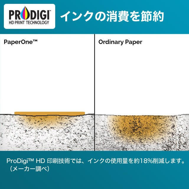 ペーパーワン(PAPER ONE) コピー用紙 A3 2500枚(500枚×5冊) 高白色 プロデジ高品質