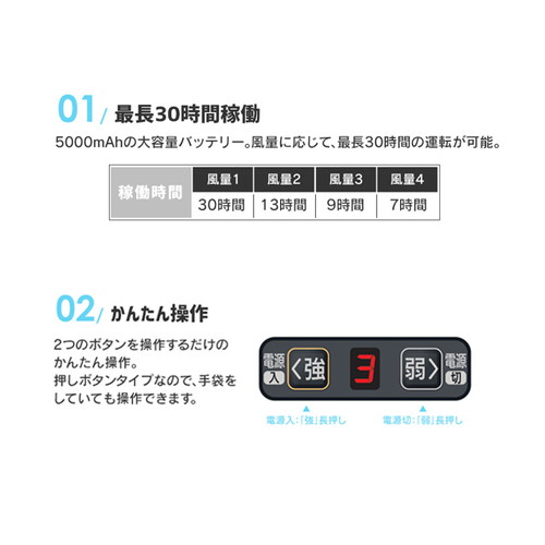 アイリスオーヤマ 作業服 クールウェア長袖 ファン・バッテリー付 Mサイズ CNS-M1-H