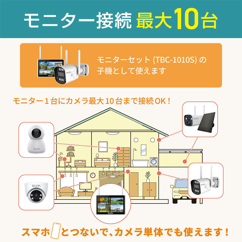 ELPA 防犯士が作ったスゴイ防犯カメラ 屋外用 バレット形カメラ AC電源 TBC-SC300