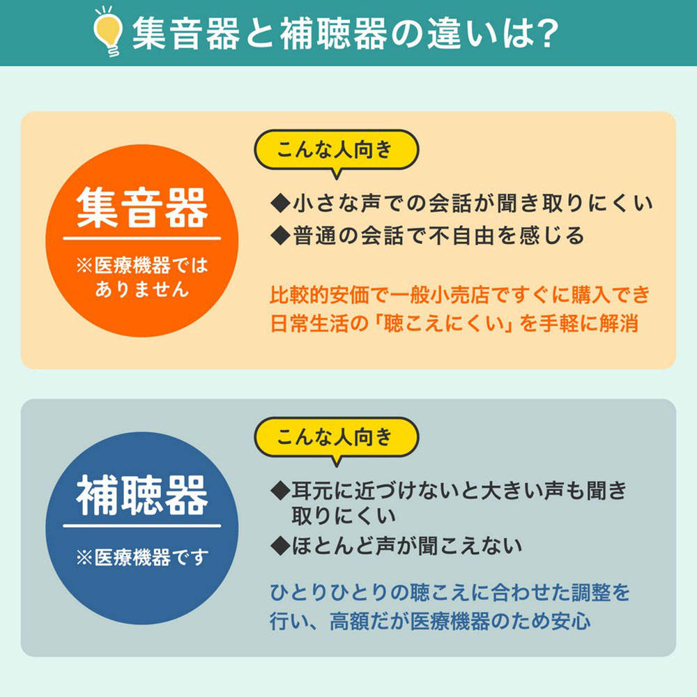 ELPA 集音器 イヤリスチャージ イヤホン型 両耳用 インナーイヤー型 AS-E003