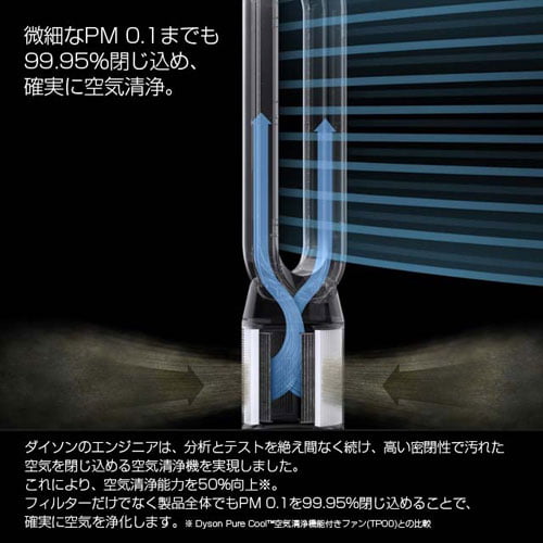 ダイソン Dyson Purifier Cool ...