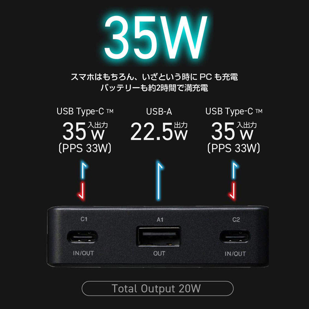 エレコム モバイルバッテリー 半固体 10000mAh 35W Type-C 2ポート USB-A 1ポート PSE認証 ブラック DE-C86-10000BK
