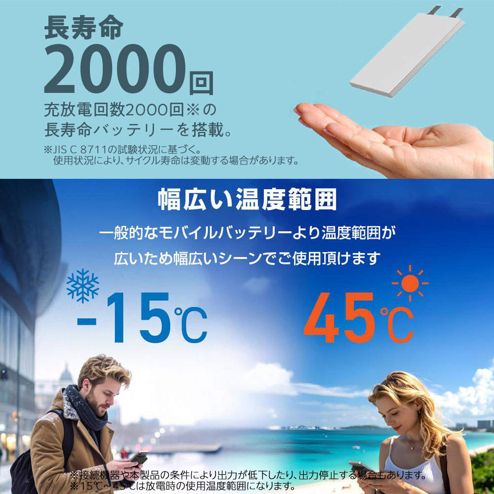 エレコム モバイルバッテリー 半固体 ケーブル一体型 10000mAh 35W Type-C 1ポート PSE認証 EC-C59MN