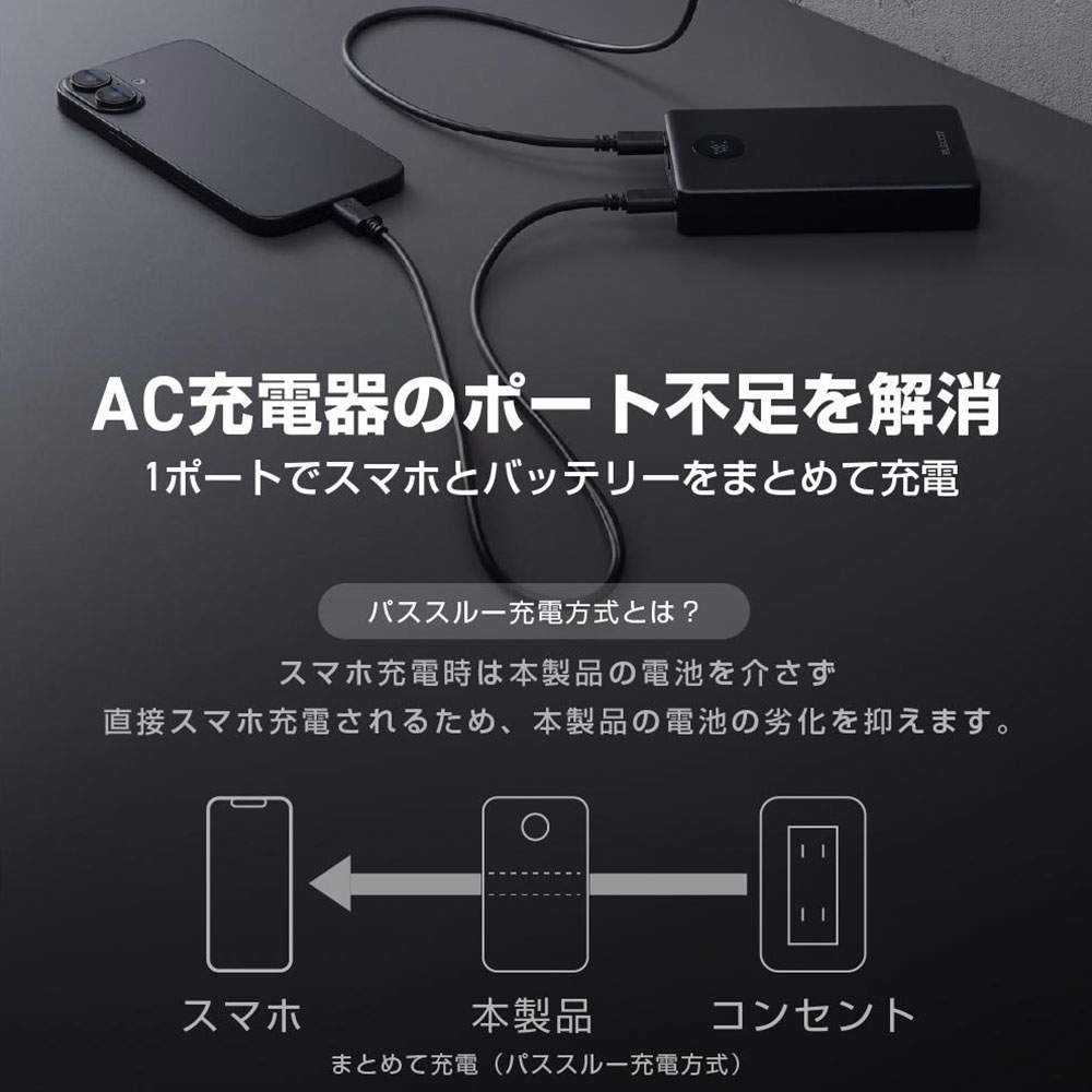 【送料弊社負担】エレコム モバイルバッテリー 半固体 5000mAh 22.5W Type-C 1ポート USB-A 1ポート PSE認証 EC-C60MN【他商品と同時購入不可】