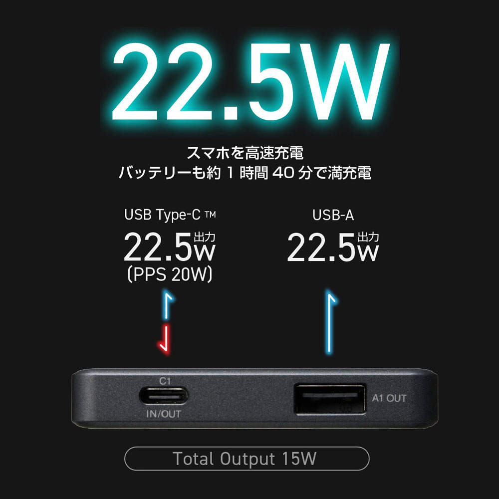 【送料弊社負担】エレコム モバイルバッテリー 半固体 5000mAh 22.5W Type-C 1ポート USB-A 1ポート PSE認証 EC-C60MN【他商品と同時購入不可】