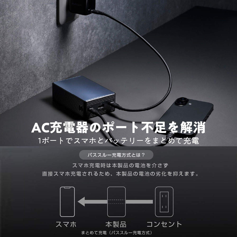 エレコム モバイルバッテリー 半固体 20000mAh 67W Type-C 2ポート USB-A 1ポート PSE認証 EC-C62MN