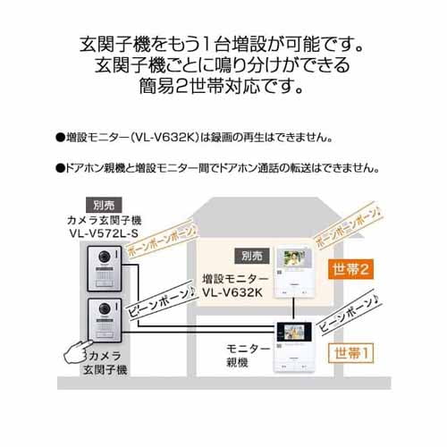 得価新品Panasonic テレビドアホン　電源コード式　新品 防犯カメラ