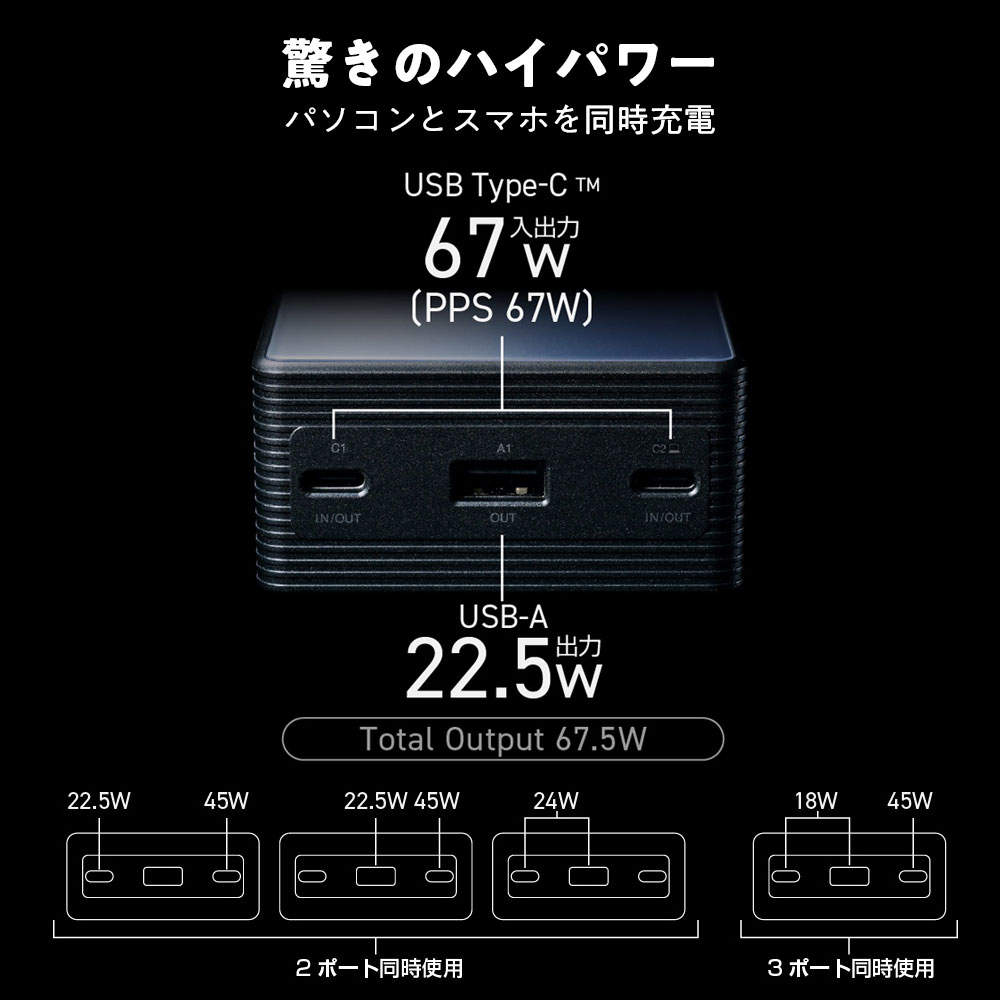 エレコム モバイルバッテリー 半固体 20000mAh 67W Type-C 2ポート USB-A 1ポート PSE認証 EC-C62MN
