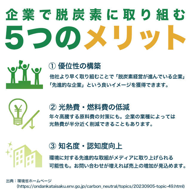 ペーパーワン(PAPER ONE) コピー用紙 A4 500枚 3冊セット 高白色 カーボンニュートラル プロデジ高品質