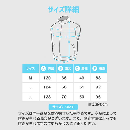 アイリスオーヤマ 作業服 クールウェアベスト ファン・バッテリー付 M 